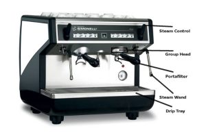 Espresso 101: Basics, Tips & Crafting The Perfect Cup