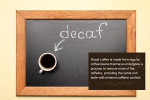 What Is Decaf Coffee? (All You Must Know)