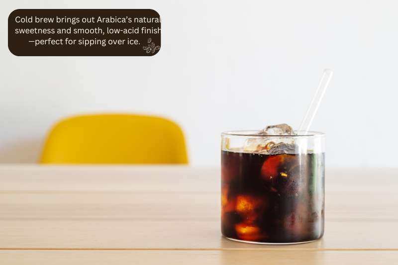 Cold brew brings out Arabica’s natural sweetness and smooth, low-acid finish—perfect for sipping over ice.