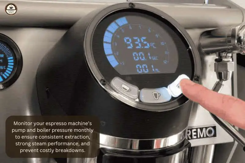 Boiler Pressure