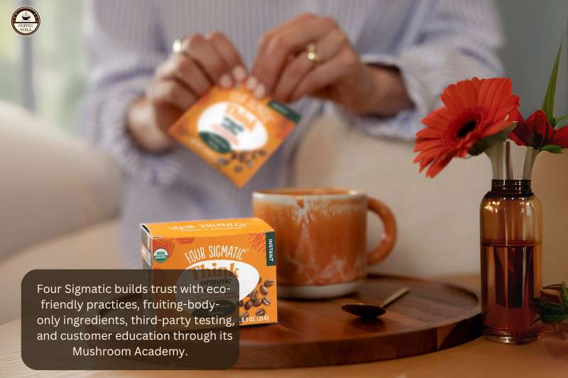 Four Sigmatic builds trust with eco-friendly practices, fruiting-body-only ingredients, third-party testing, and customer education through its Mushroom Academy..jpg