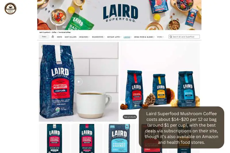 Laird Superfood Mushroom Coffee costs about $14–$20 per 12 oz bag (around $1 per cup), with the best deals via subscriptions on their site, though it’s also available on Amazon and health food stores.