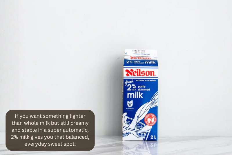 If you want something lighter than whole milk but still creamy and stable in a super automatic, 2% milk gives you that balanced, everyday sweet spot.