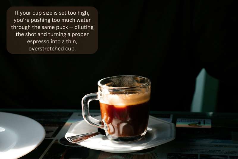 If your cup size is set too high, you’re pushing too much water through the same puck — diluting the shot and turning a proper espresso into a thin, overstretched cup.