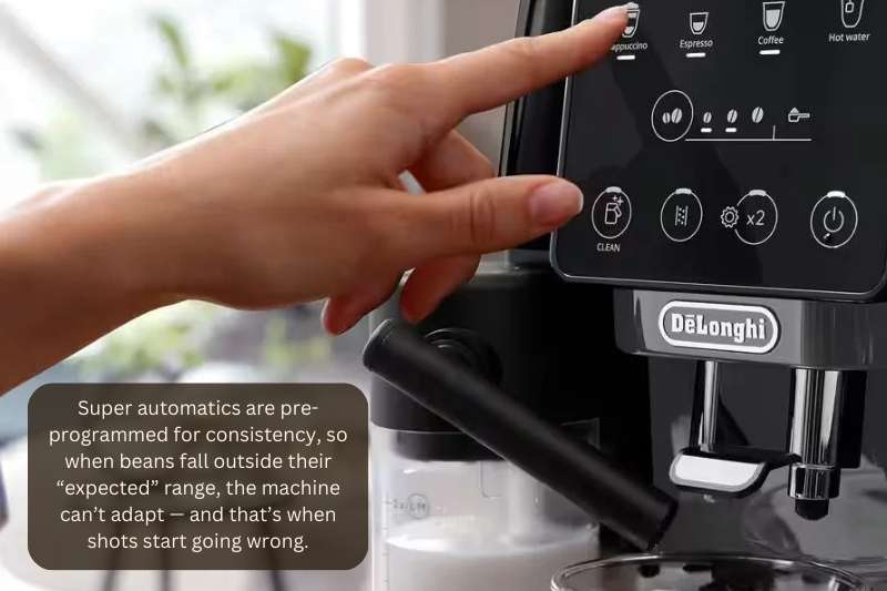 Super automatics are pre-programmed for consistency, so when beans fall outside their “expected” range, the machine can’t adapt — and that’s when shots start going wrong.